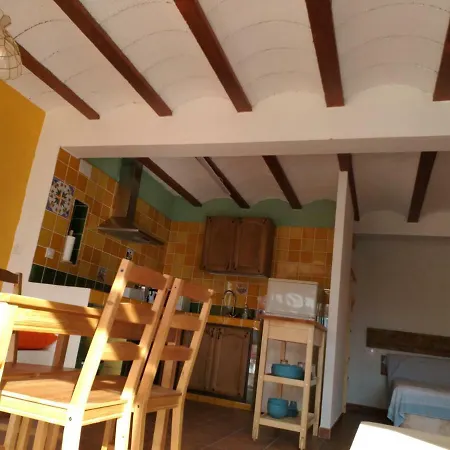 Bogues يوريت دي مار
